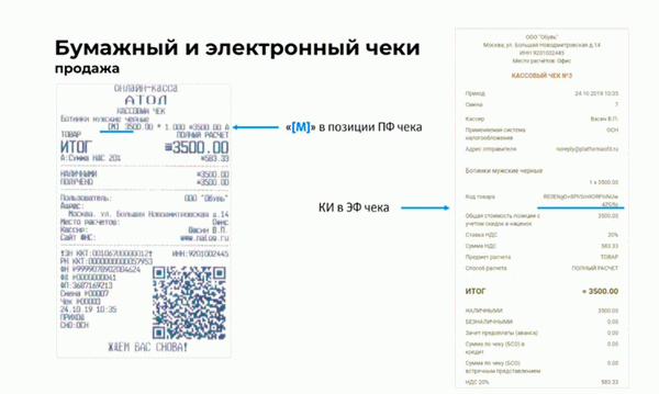 Подтверждение продажи 2020 пример