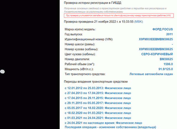 Право собственности