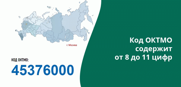 Следует отметить, что тем, кто хочет понять, что такое Octmo, следует Автономные регионы имеют свои цены - 8