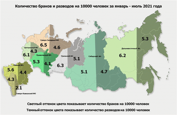 Браки и разводы на 10000 человек в 2021 году