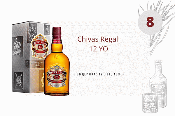 Chivas regal 12 yo1 литр виски в