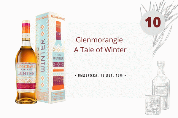 Glenmorangie Winter Tales in a Box.
