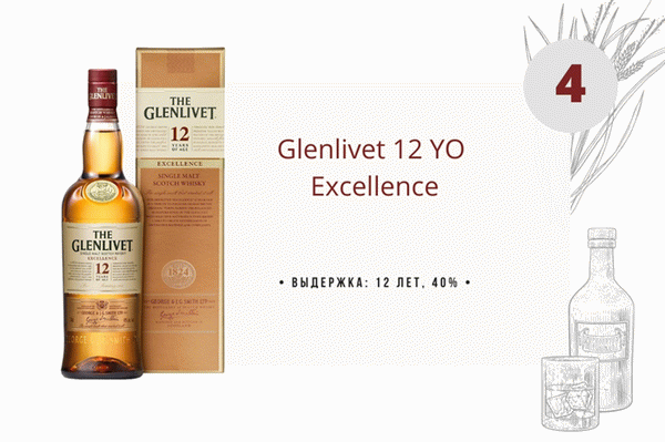 Виски Glenlivet 12 Yolts Excellence в картонной коробке 0. 7 л