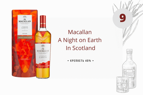 1 вечер Macallan в шотландской земле 0,7 л виски в коробке.