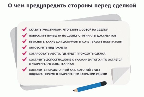 Контрольный список: предупреждение покупателей перед сделкой