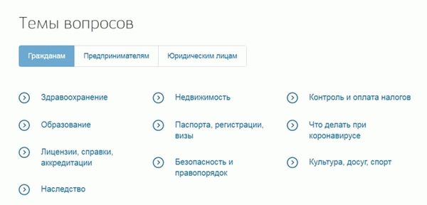 современная линия обслуживания