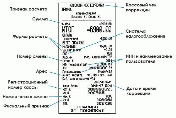 Проверьте исправление.