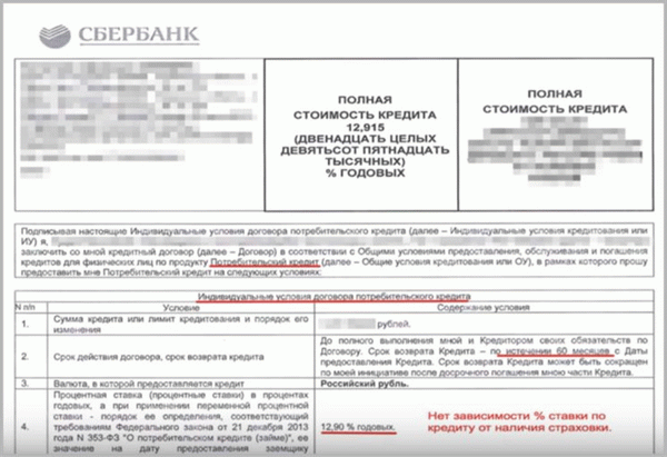 Возврат страховки по кредитам Сбербанка: пошаговая инструкция