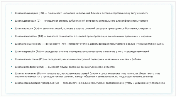 Образец результатов психологического тестирования