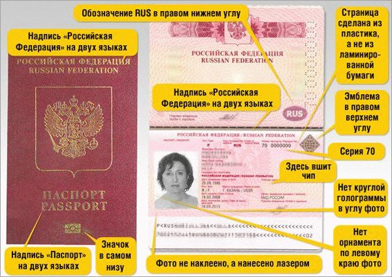 Сколько времени занимает получение паспорта нового образца по сравнению с паспортом старого образца?