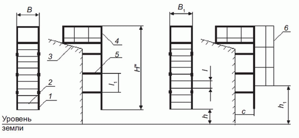  /> </p><table>Высота лестницы — не менее 0. 22 м, и<tr><th rowspan=