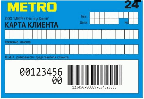 Образец карты MetroCard