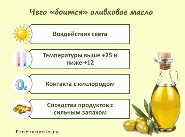 Условия хранения оливкового масла