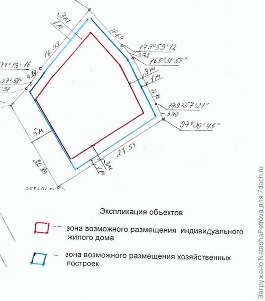 Примеры возможных зон для размещения жилых и коммерческих зданий на участках. http://www. chipmaker. ru/ фото.