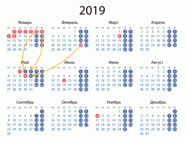 Перенесенные праздники на 2019 год