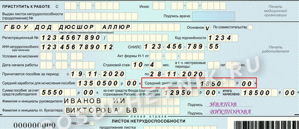 Пример заполнения больничного листа работодателем в 2021 году