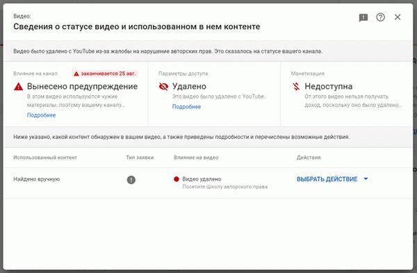 Удаление видеороликов за нарушение авторских прав