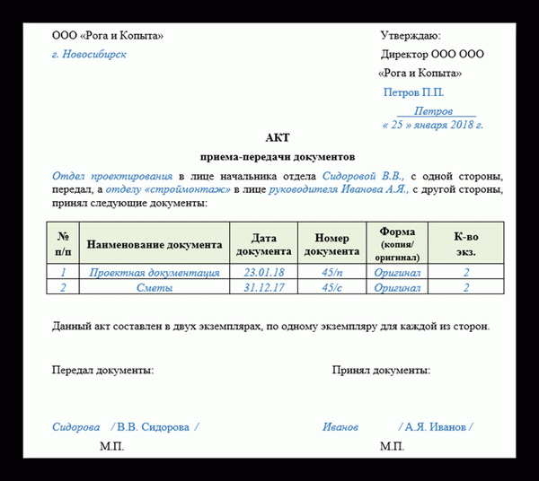 Как правильно составить передаточный акт 2025 года