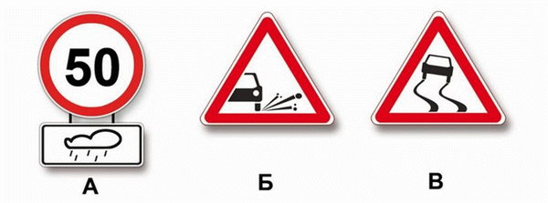 Какие из перечисленных ниже знаков действуют только в периоды, когда дорога мокрая?