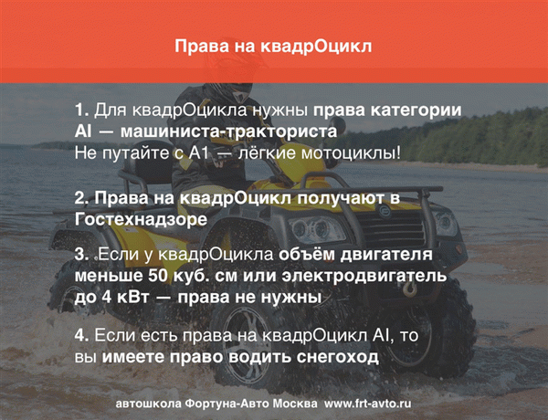 Права, необходимые для управления четырехколесными велосипедами, где и как их получить