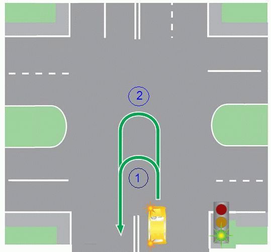 Разворот на т образном перекрестке схема со светофором