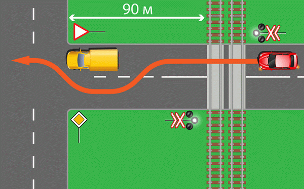 Преодоление железнодорожных переездов