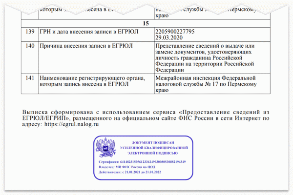 Выписка из Угрюл в формате PDF с использованием цифровой подписи ФНС
