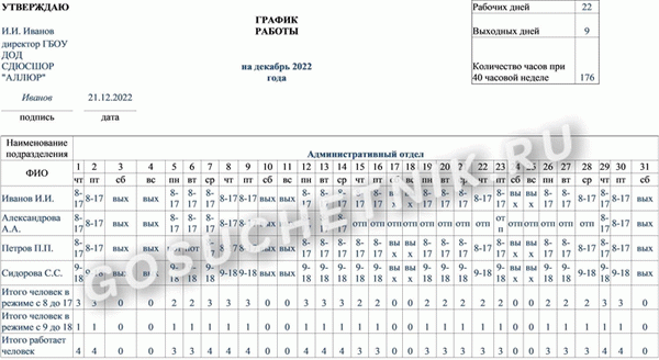 Образец таблицы расписания услуг на один месяц работы